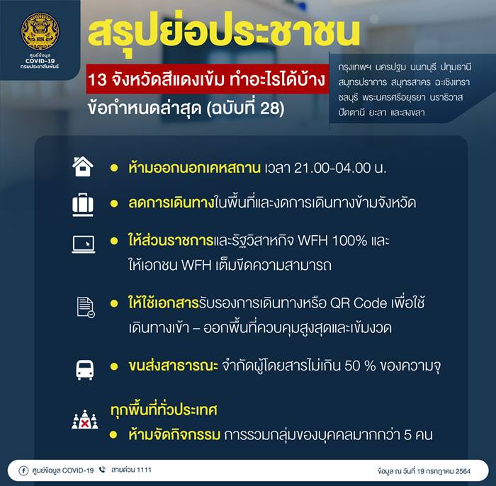 .สอนทำ QR Code ใช้เดินทางข้ามเขต ใครจะออกต่างจังหวัดตอนนี้ ต้องมี..ดูเลย !.